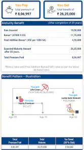 Smart - All In One Calculator screenshot