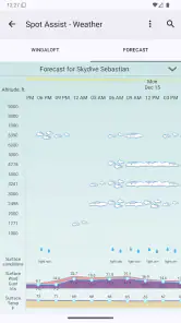 Spot Assist Skydiving Tool screenshot