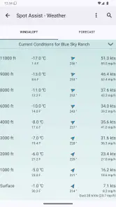 Spot Assist Skydiving Tool screenshot