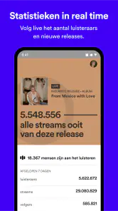 Spotify for Artists screenshot