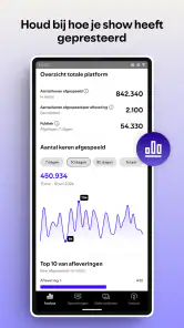 Spotify for Creators screenshot