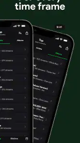 stats.fm for Spotify screenshot