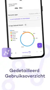 StayFree - Schermtijd screenshot
