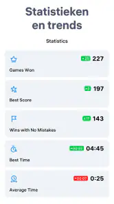 Sudoku.com - Nummerspel screenshot