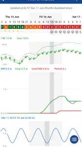 SwellMap Boat screenshot