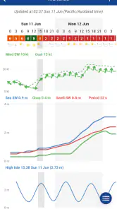 SwellMap Boat screenshot