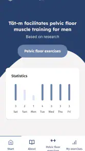 Tät-m Pelvic Exercises for men screenshot