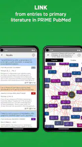 The Washington Manual screenshot