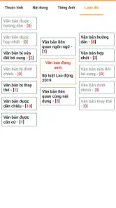Thư Viện Pháp Luật screenshot