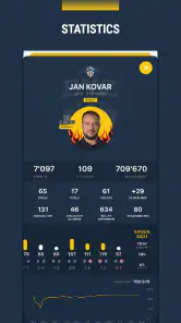 Topscorers screenshot