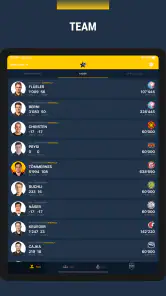 Topscorers screenshot