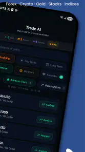 Trade AI - Trading Signals screenshot