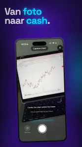 Trading AI - Analyse met IA screenshot
