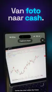 Trading AI - Analyse met IA screenshot