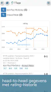 TTapp screenshot