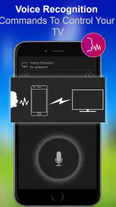 TV Remote for Panasonic screenshot