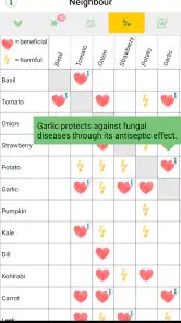 Veggie Garden Planner screenshot