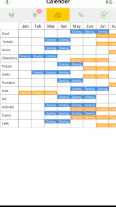 Veggie Garden Planner screenshot