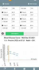 Vetcalculators screenshot