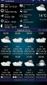 Visserij Voorspelling screenshot