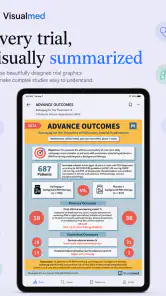 Visualmed: Clinical Trials screenshot