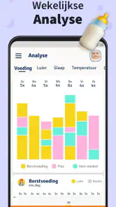 Voeding & Borstvoeding Tracker screenshot