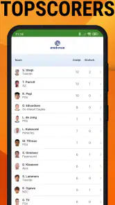Voetbal Uitslagen Eredivisie screenshot