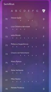 Vote4Dance screenshot