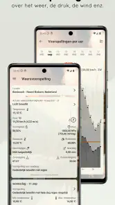 Wanneer Vissen - Visserij-app screenshot