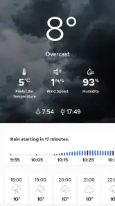 Weather forecast - Meteosource screenshot
