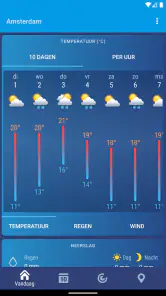 Weer Nederland XS PRO screenshot