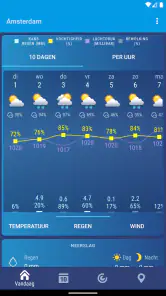 Weer Nederland XS PRO screenshot