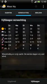 Weer Nu - Weerbericht en Radar screenshot