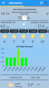 Weerstation screenshot