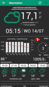 Weerstation screenshot