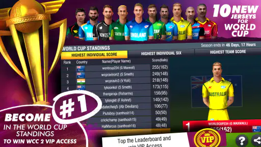 World Cricket Championship 2 screenshot