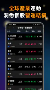 XQ全球贏家 screenshot