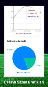 Yapay Zeka Maç Tahminleri screenshot
