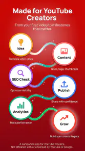 YouSEO: SEO Tools & Video Tags screenshot
