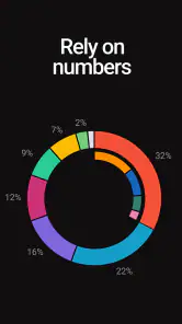 Zenmoney: expense tracker screenshot