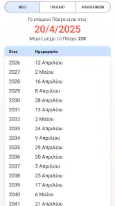 Ατζέντα Pro - Εορτολόγιο screenshot