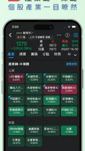 三竹智選股-最強股市看盤與股票分析軟體 screenshot
