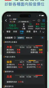 三竹智選股-最強股市看盤與股票分析軟體 screenshot