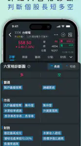 三竹智選股-最強股市看盤與股票分析軟體 screenshot