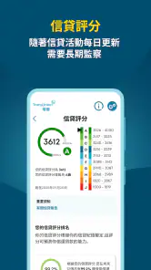 環聯信貸報告 screenshot