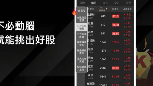 股市籌碼K線 - 快速找出主力籌碼飆股 screenshot
