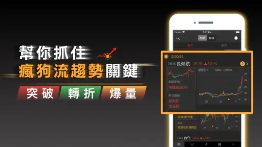 股市起漲K線 - 幫你找到強勢飆漲的瘋狗流股票 screenshot