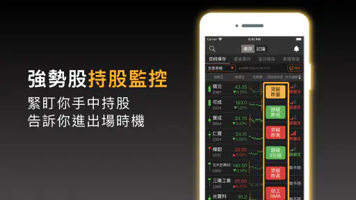 股市起漲K線 - 幫你找到強勢飆漲的瘋狗流股票 screenshot