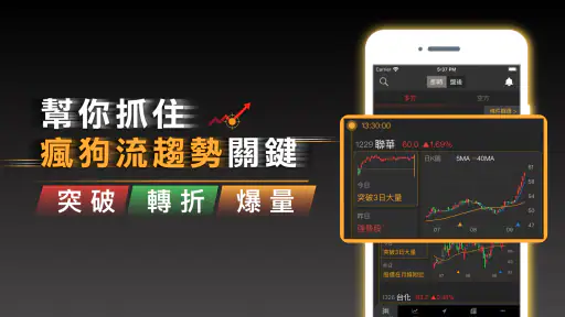 股市起漲K線 - 幫你找到強勢飆漲的瘋狗流股票 screenshot