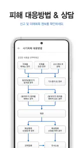 더치트 - 사기피해 정보공유 공식 앱(인터넷사기,스팸) screenshot